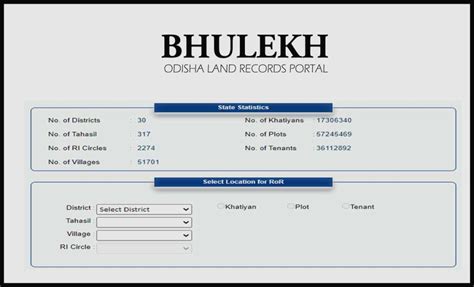 Bhulekh Odisha Updates Check Bhunaksha Land Records And Ror