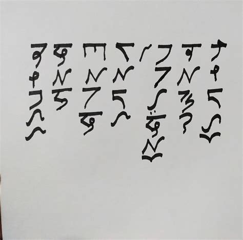 I Made A Writing System For The Language Ive Been Working On Tüelõ Is