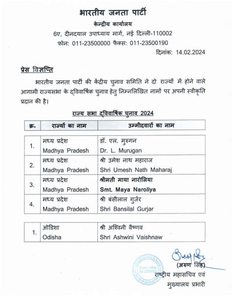 BJP Releases Second List Of Candidates For Upcoming Rajya Sabha