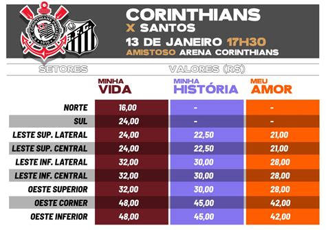 Corinthians Inicia Venda De Ingressos Para Jogo Amistoso Contra O Santos