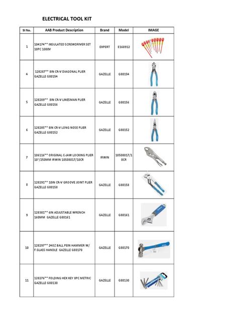 tool kit list  machines equipment