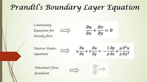 Prandtl S Boundary Layer Equations YouTube