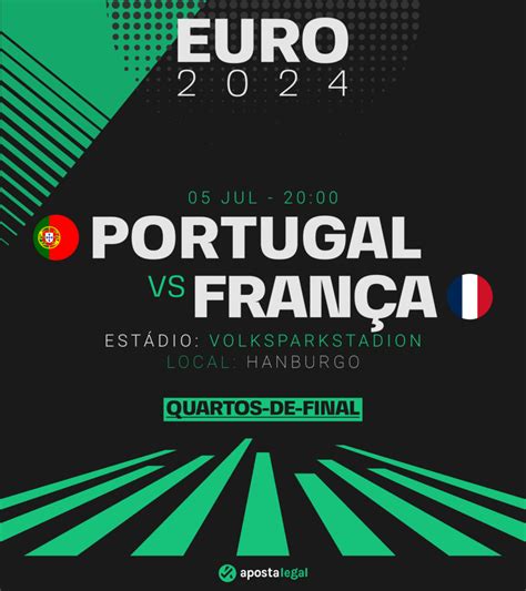 Prognósticos Portugal vs França Melhores Odds Euro 2024