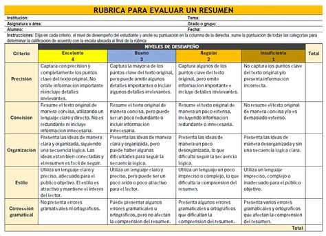 Rubrica Para Evaluar Un Resumen Tu Maestros