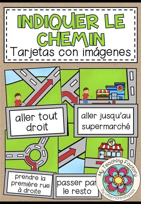 INDIQUER LE CHEMIN Tarjetas de imágenes y palabras material de la