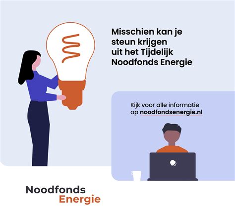 Tijdelijk Noodfonds Energie Vanaf Vandaag Open Huishoudens Met Hoge