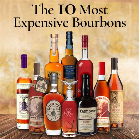 The 10 Most Expensive Bourbons Nestor Liquor