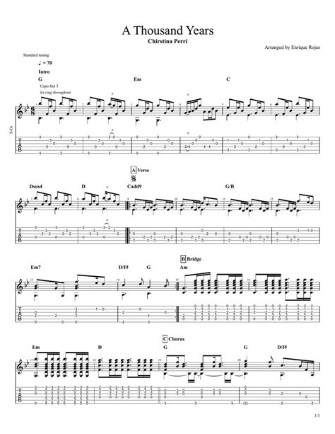 Christina Perri A Thousand Years Fingerstyle Guit Tab 1staff By