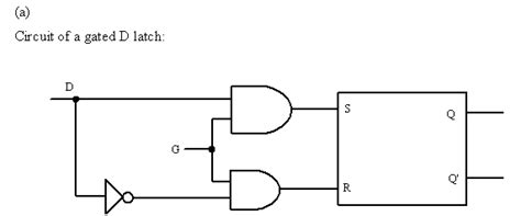 Solved Complete The Following Timing Diagrams For A Gated D Latch