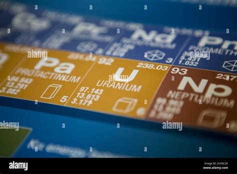 Uranium On The Periodic Table Of Elements Stock Photo Alamy