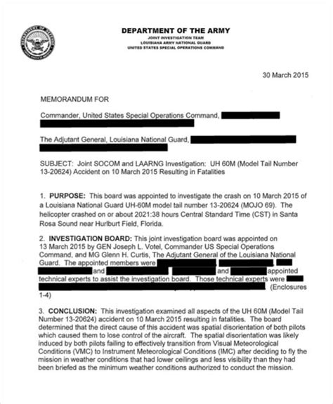 Department Of The Army Memorandum Template Collection