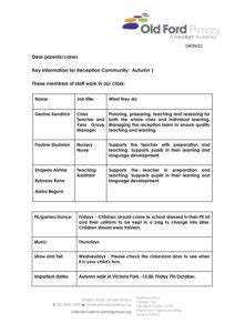 Old Ford Primary Reception C Curriculum Letter Autumn