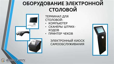 Электронная карта учащегося - online presentation