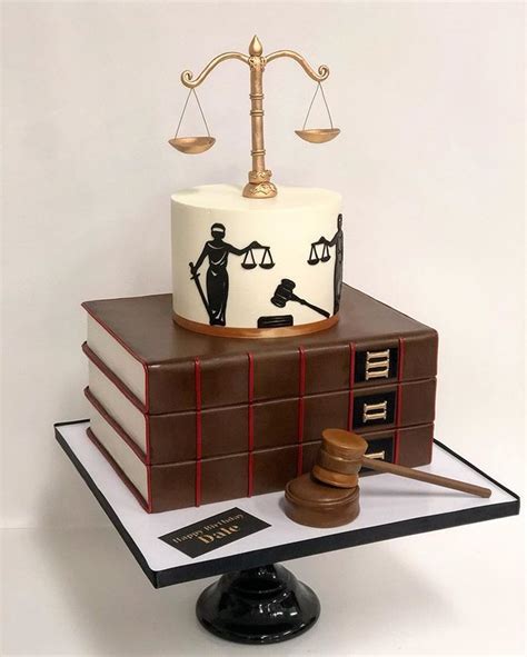 Lawyer Birthday Cake Birthday Card Message