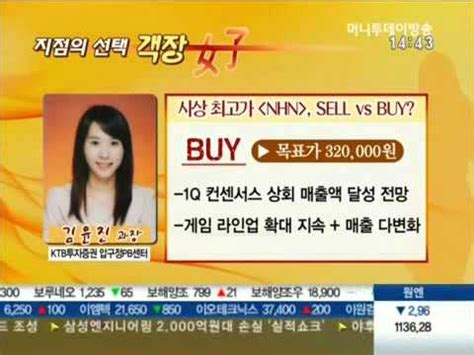 Nhn Sell Vs Buy Youtube