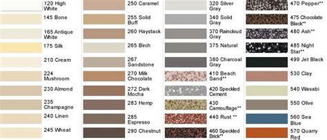 Grout Color Chart Laticrete Large Nations Binnacle Portrait Gallery