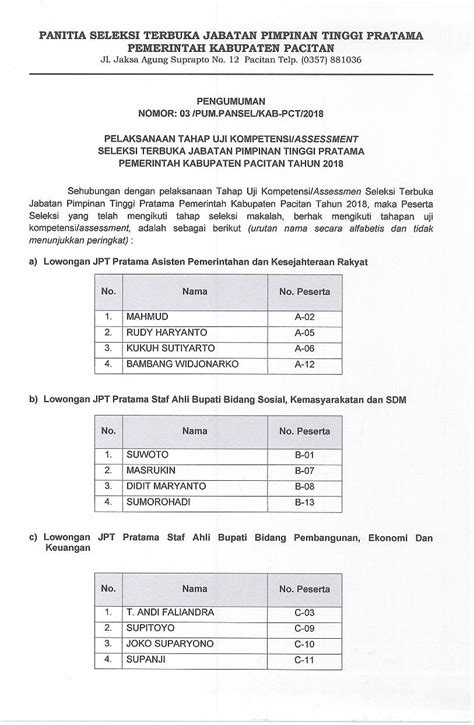 Pdf Bkd Pacitankab Go Idbkd Pacitankab Go Id Downlot Php File