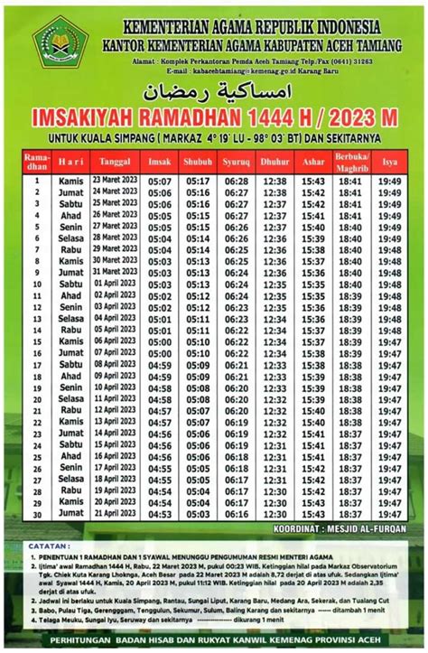 Jadwal Imsak Buka Puasa Dan Waktu Shalat Kabupaten Aceh Tamiang