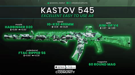 Best Kastov 545 Warzone Loadout Excellent Easy To Use Assault Rifle