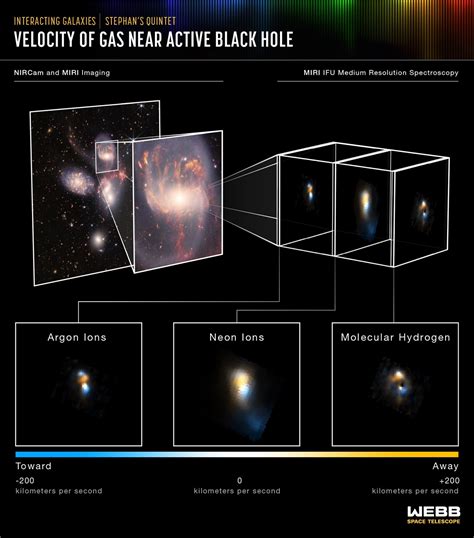 XRISM Spacecraft Will Open New Window On The X Ray Cosmos