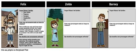 Mapa De Personagens Once Storyboard Por Pt Examples