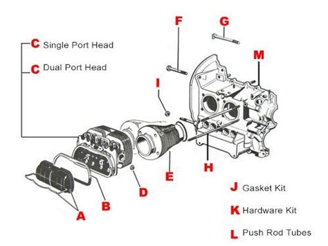 1600cc Vw Engine Wiring Diagram Inspirex