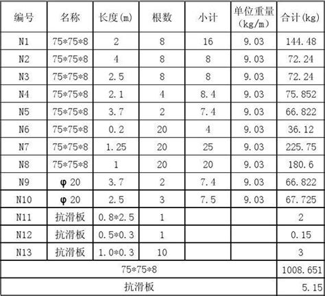 爬梯材料word文档在线阅读与下载无忧文档