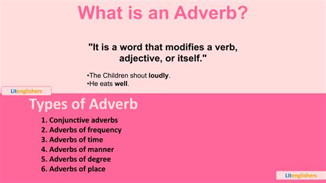 Litenglishers Adverb With Its Types And Examples