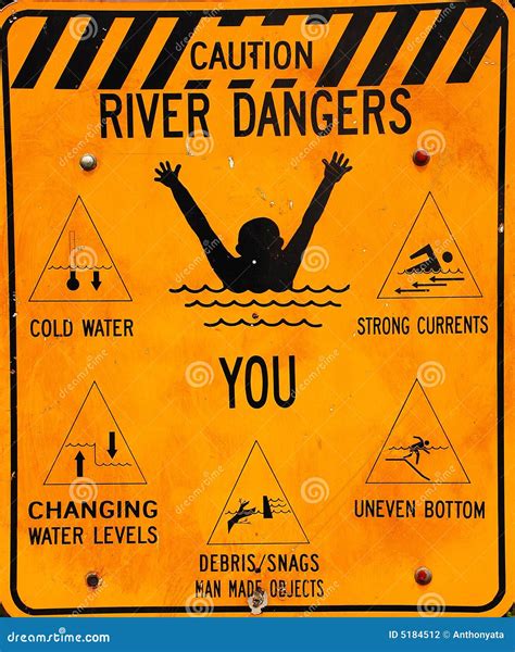 Caution River Signage Stock Photo Image Of Security Outdoor 5184512