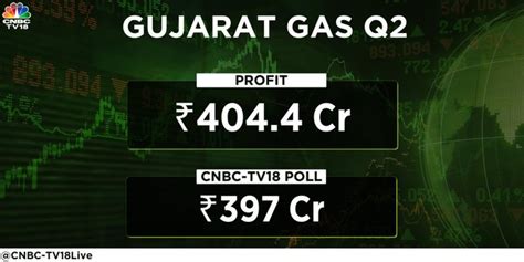 Stock Market Highlights Sensex Ends 419 Pts Lower And Nifty Below 18 050 Tracking Global