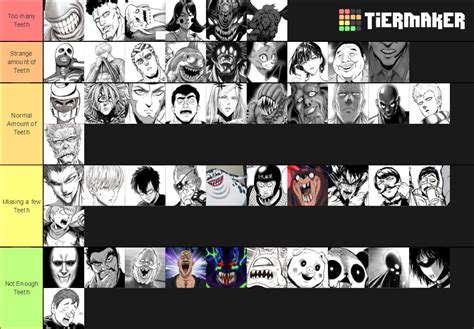 Every Opm Character Tier List Community Rankings Tiermaker