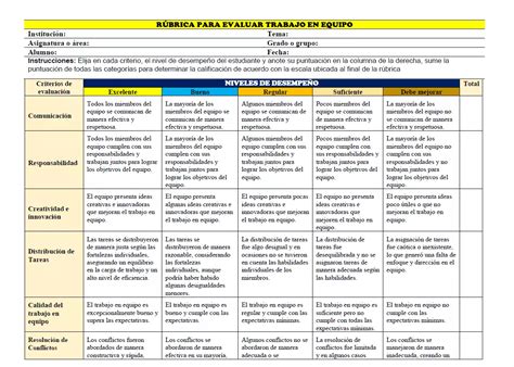 Rubrica Para Evaluar Trabajo En Equipo Pdf Para Trabajadores Hot Sex