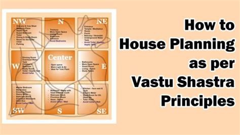 How To House Planning As Per Vastu Shastra Principles Online Civilforum