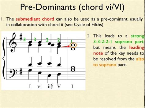 How To Identify Cadences In Music