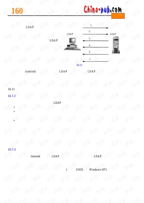 Tcp Ip详解 英文版