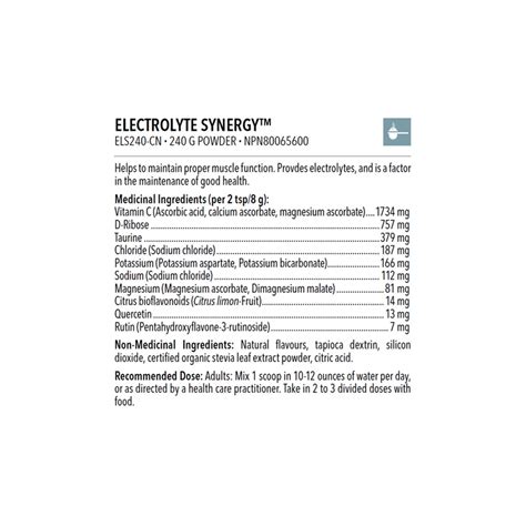 Electrolyte Synergy Designs For Health Thebespoke Wellnessgroup