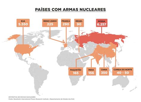 Usa Nato Vs China Russia Guerra Na Ucr Nia E Poss Vel Invas O