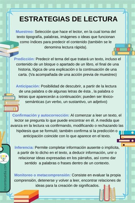 Estrategias De Lectura Que Funcionan En Todo Tipo De Contenido