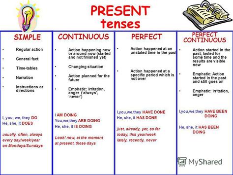 Tomi Digital English Test Present Tenses