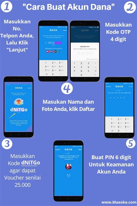 Cara Buat Akun Upgrade Dana Premium Dan Cara Top Up Saldo Dana