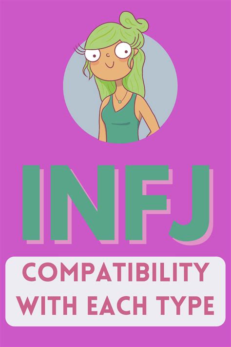 Youtube Video On Infj Compatibility Infj Relationship Other Types Mbti Myers Briggs 16