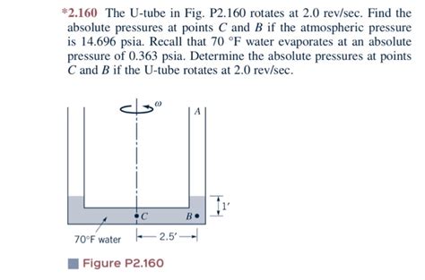 Solved The U Tube In Fig P Rotates At Chegg