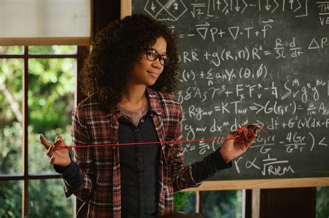 Black Girl Magic Is Written In The Pages Of ‘a Wrinkle In Time Huffpost