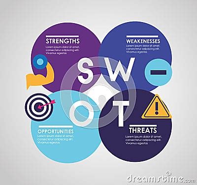 Swot - Infographic Analysis Stock Illustration | CartoonDealer.com ...