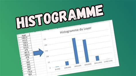 Comment Faire Un Histogramme Avec Excel YouTube