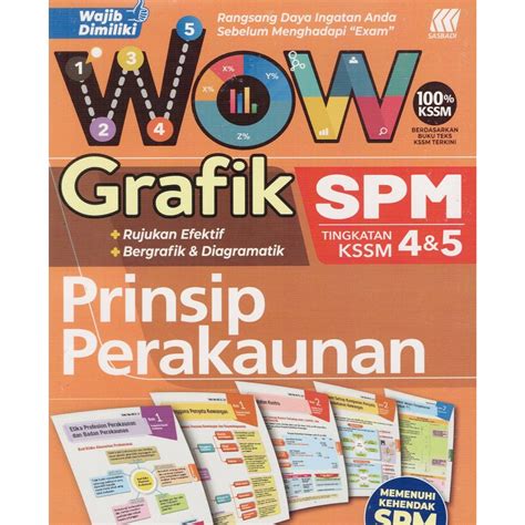 Buku Rujukan Wow Grafik Spm Prinsip Perakaunan Tingkatan Kssm