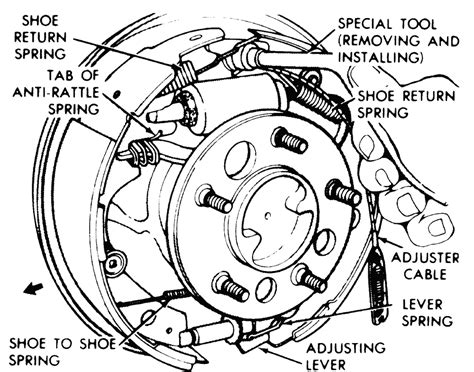 Chevy Silverado Rear Drum Brake Diagram