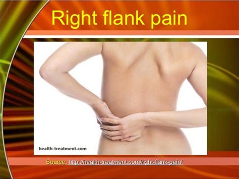 Right flank pain