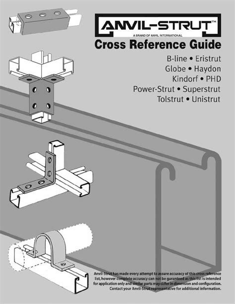 PDF Anvil Strut Cross Reference Guide Anvil Strut Cross Reference