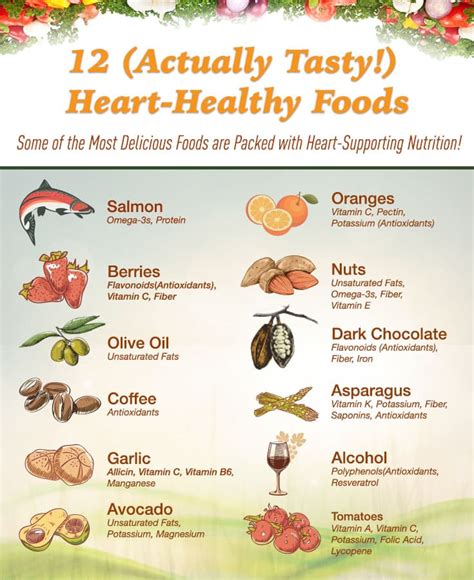 12 (Actually Tasty!) Heart-Healthy Foods